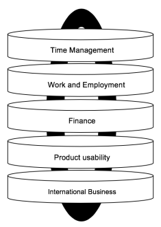 Screen Shot 2018-08-14 at 21.30.34