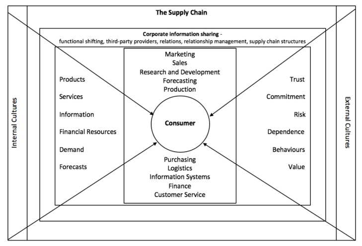 Screen Shot 2018-09-10 at 18.40.32.png